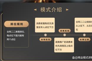 甜瓜：现在很多孩子说乔治是他们最爱 你在2K里会创造他这种球员